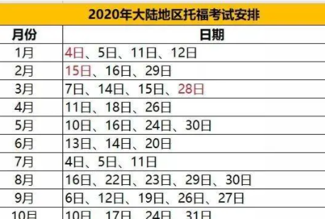 托福时间安排