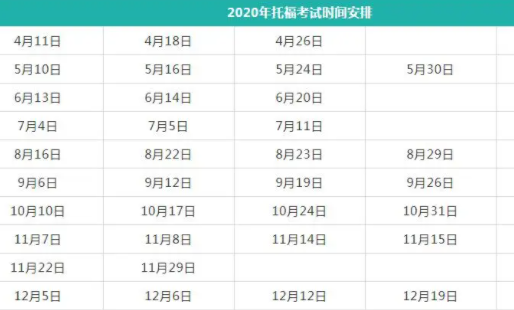 托福查考位