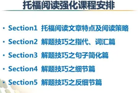 托福阅读理解